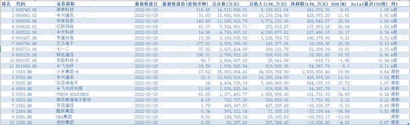 图片关键词